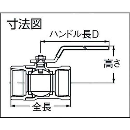 KITZ（キッツ） 廉価タイプエコボールバルブ 15A ZH1/2 : とくえもん