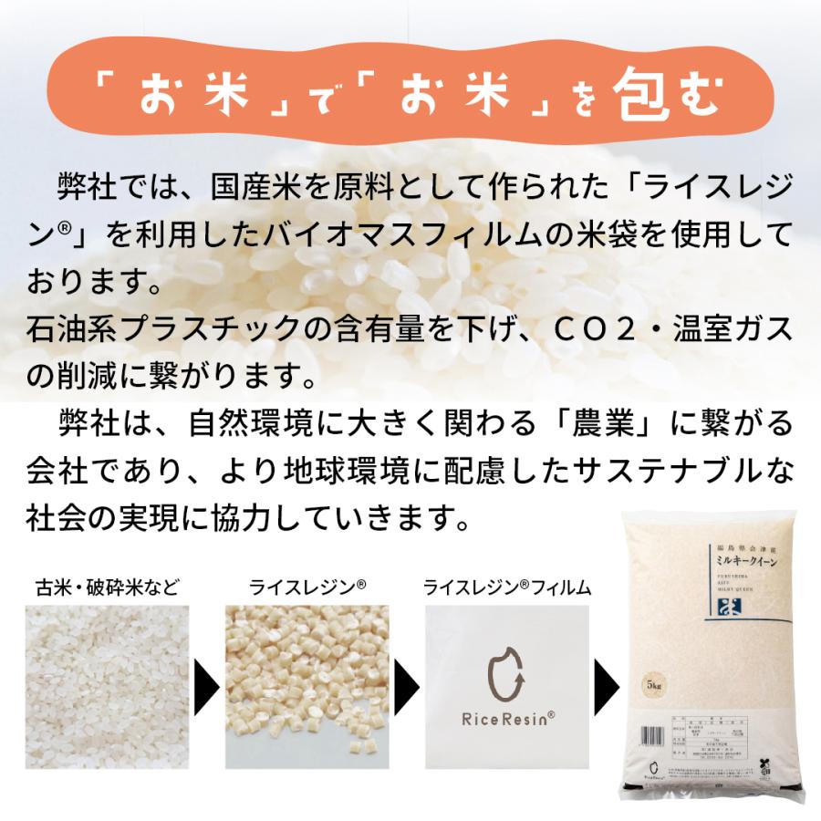 ミルキークイーン 米 30kg 福島県 会津産 (5kg×6) 令和7年産 白米 精米