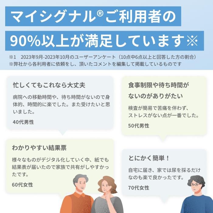 送料無料】マイシグナル・ライト 全身の様々ながんリスクの早期発見 尿