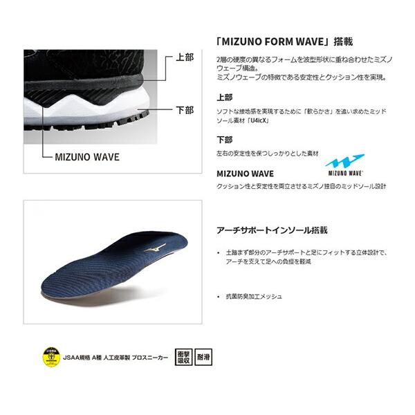 MIZUNO ミズノ 安全靴 作業靴 プロテクティブスニーカーF1GA2104 Boa ローカット 限定品 掲載在庫分のみ｜tokunosyoukai｜13