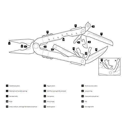 Gerber ガーバー マルチ プライヤー MP600 ステンレス ニードルノーズ 7530 並行輸入品｜tokurakushop｜04