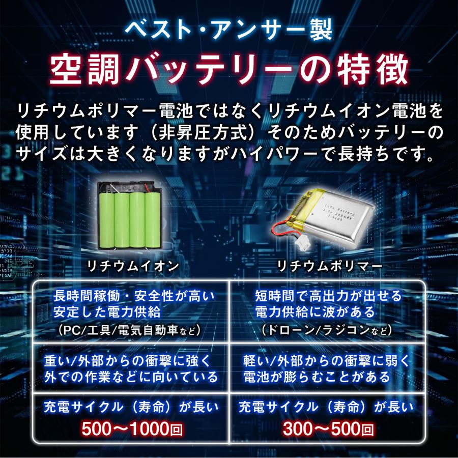 空調ベスト フルセット ファン付きベスト 2026 ファン バッテリーセット メンズ レディース 兼用 空調服互換不可 猛暑 熱中症対策 作業服 爆買 | Bestanswer | 24