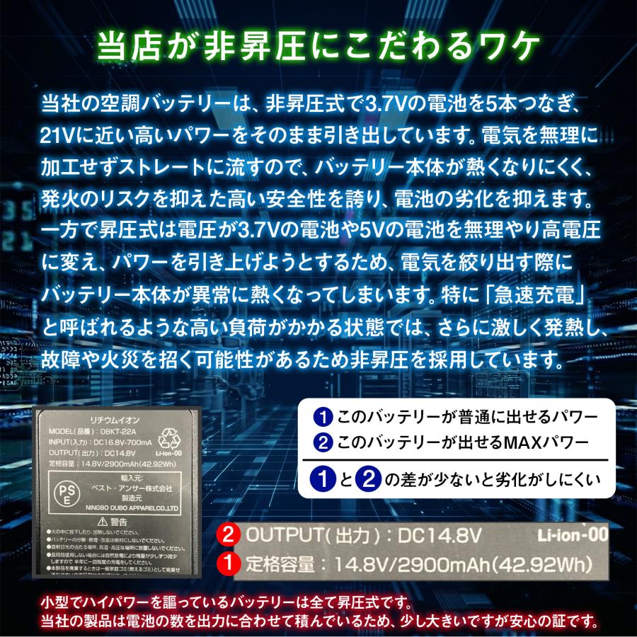 空調ベスト フルセット ファン付きベスト 2026 ファン バッテリーセット メンズ レディース 兼用 空調服互換不可 猛暑 熱中症対策 作業服 爆買 | Bestanswer | 26