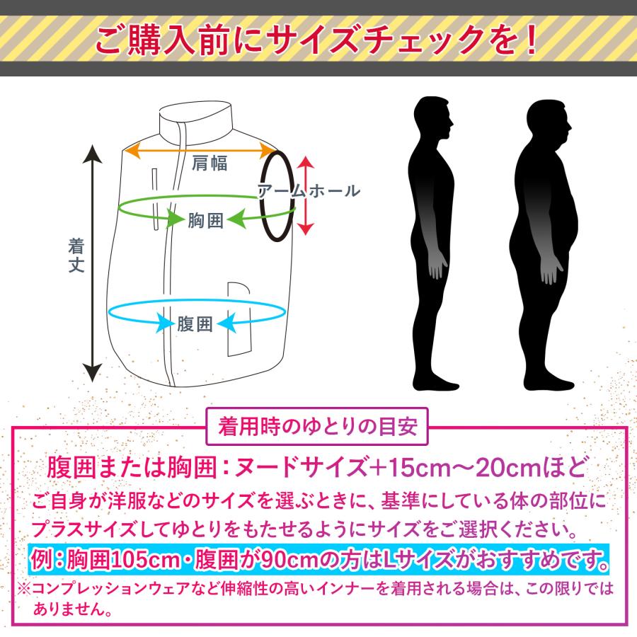 服2枚付き 空調ベスト フルセット 空調作業服 空調ウェア 最強 最新