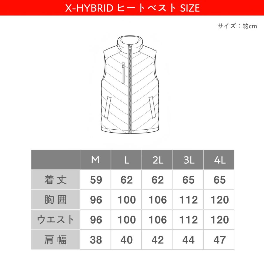 電熱ベスト PFOA不使用 ヒーターベスト バッテリー付き 2025 男女兼用 