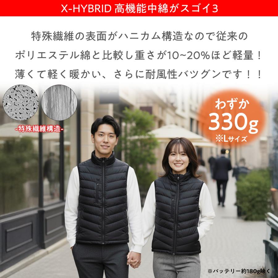 電熱ベスト セット 男女兼用 キャンプ アウトドア 屋外 バッテリー付 フリー 電熱ベスト PFOA不使用 ヒーターベスト バッテリー付き 2025 男女兼用
