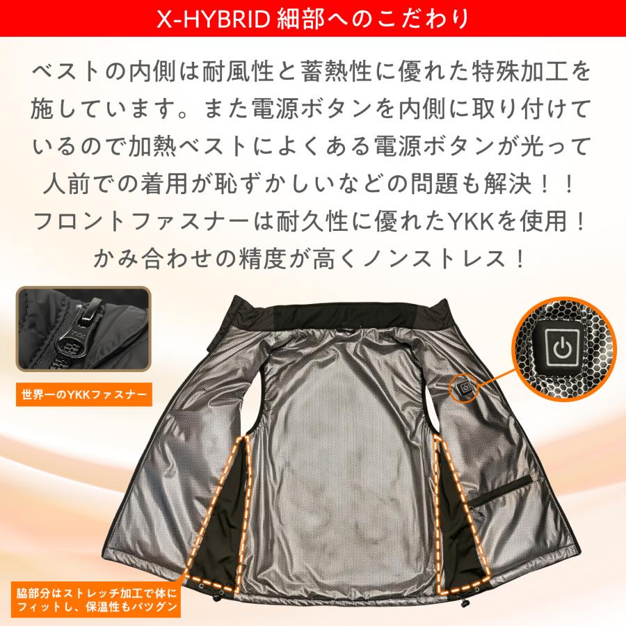電熱ベスト PFOA不使用 ヒーターベスト バッテリー付き 2025 男女兼用