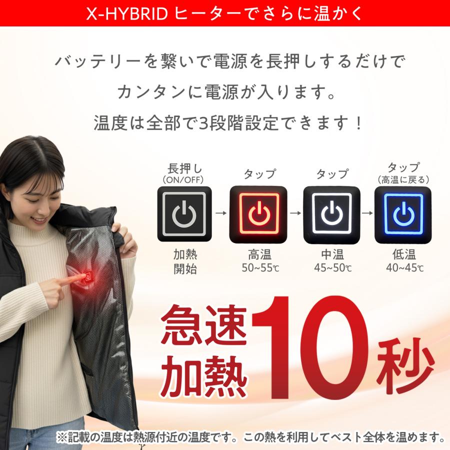 電熱ベスト PFOA不使用 ヒーターベスト バッテリー付き 2025 男女兼用