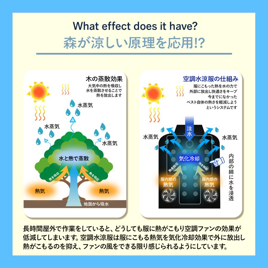 空調ベスト  空調水涼服 バッテリー ファンセット ファン付きベスト フルセット セット バッテリー付き 大きいサイズ 作業服 実用的 最強 作業着 2025 | ブランド登録なし | 05