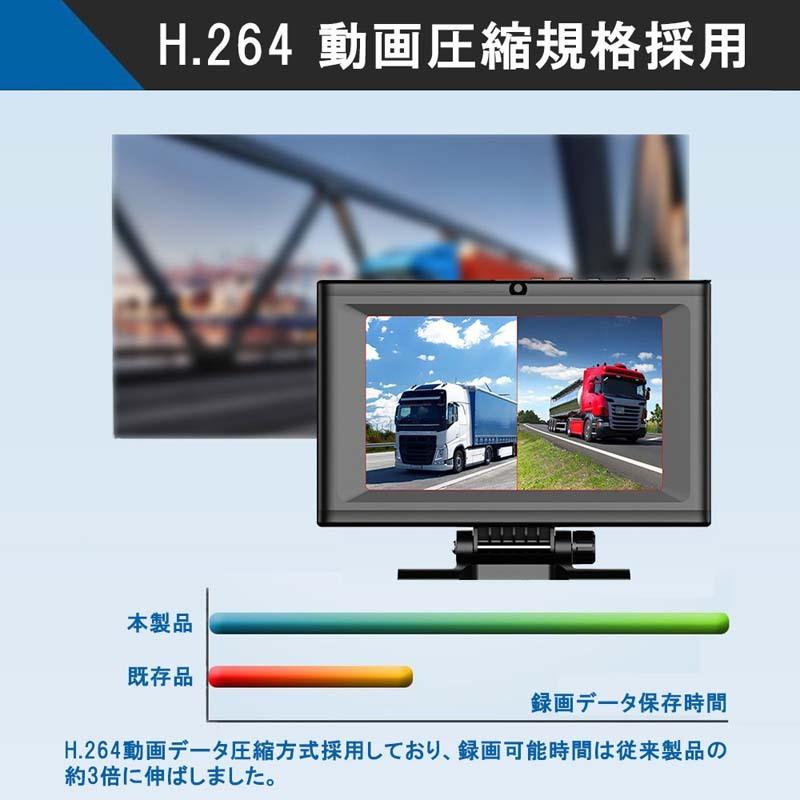 バックカメラ モニターセット ドライブレコーダー 前後カメラ トラック 大型車 7インチオン ケーブルm Car 064 m 得選館 通販 Yahoo ショッピング