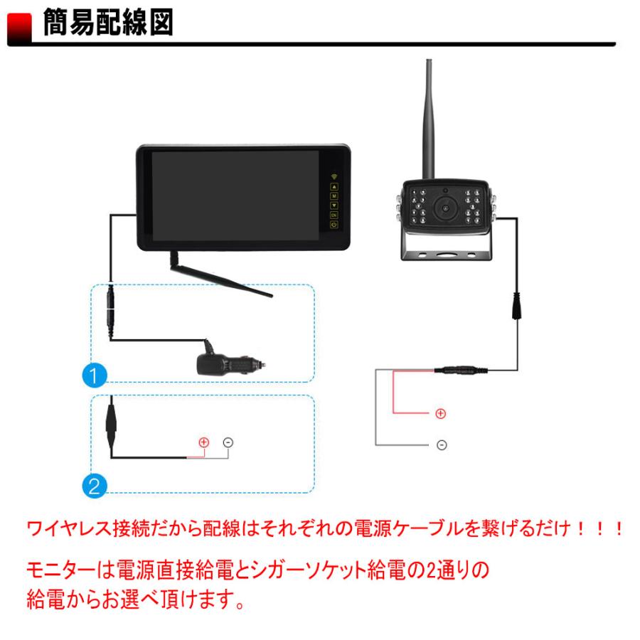 バックカメラ 後付け トラック用品 ワイヤレス モニターセット