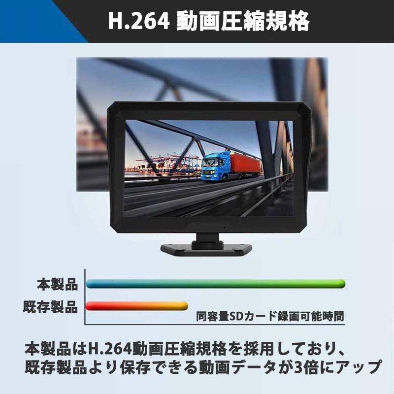 バックカメラ モニターセット ドライブレコーダー 前後カメラ 4カメラ
