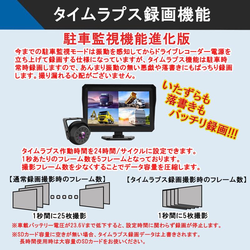 【大画面11.5インチ】 ディスプレイオーディオ ドラレコ一体型 バックカメラ付 Amazon.co.jp: 【大画面11.5inch】 kuayvan ディスプレイオーディオ
