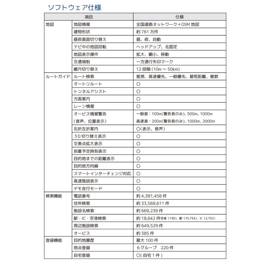 カーナビ 2024年版 地図 7インチ ナビ ポータブル ワンセグ タッチパネル GPS搭載 音楽 動画 再生対応 xg-002 最新地図｜tokusen-kan｜09