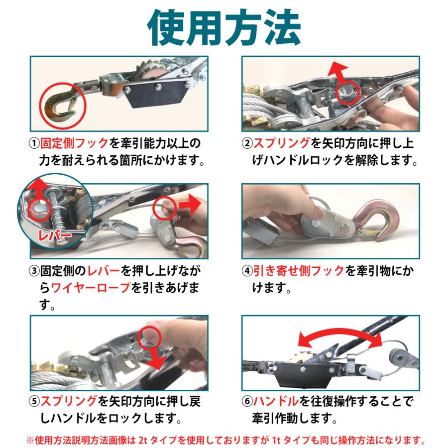 パワーウィンチ ウインチ 手動 ハンドウインチ (破断荷重 2t 2トン) (作動荷重 1.0t 1000kg) ワイヤー式 パワーハンドウインチ  ジェットスキー