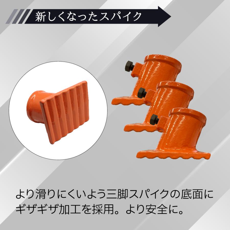 三脚ヘッド 2t スパイクセット 適用支柱 約48.6mm 固定用ベース3 三脚ヘッド 2t スパイクセット 適用支柱 約48.6mm 固定用ベース3