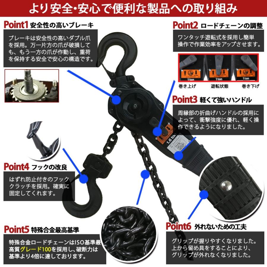 レバーホイスト 1.6ton 1600kg 1.6トン 軽量化 小型化 チェーン