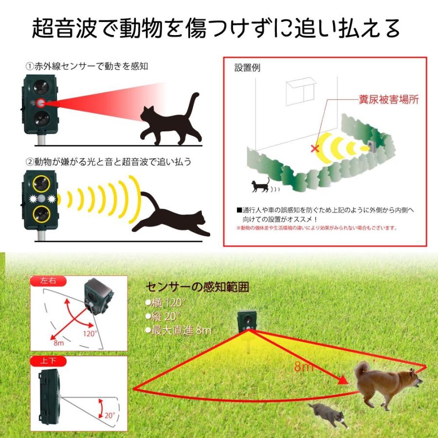 猫よけ 4台セット 撃退器 撃退 害獣 超音波 カラス 犬 野良猫 音声 フラッシュ ソーラー充電 Usb充電 Life 014 4p 得選館 通販 Yahoo ショッピング
