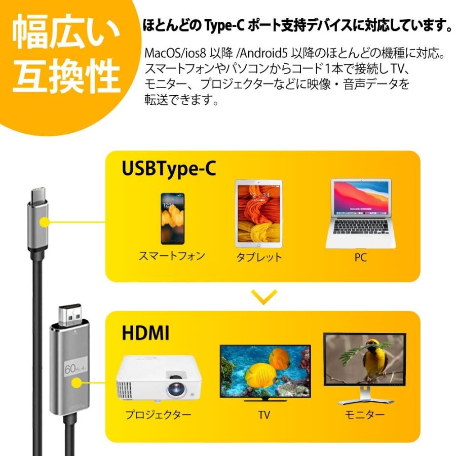 type-c to HDMI 変換ケーブル USB アルミ合金 4K 変換アダプター 60HZ 1.8ｍ｜tokusen-kan｜04