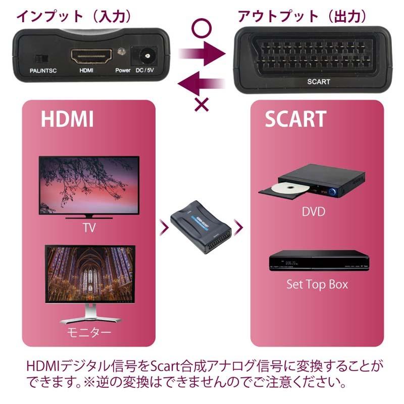 HDMI to SCARTミニ変換コンバーター Scart合成アナログ信号 HDMIデジタル信号 変換｜tokusen-kan｜02