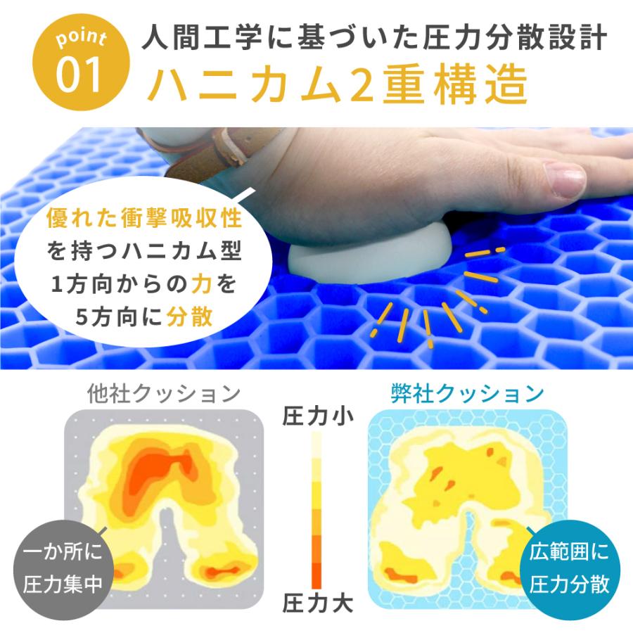 ゲルクッション ジェルクッション 4個セット クッション ハニカム