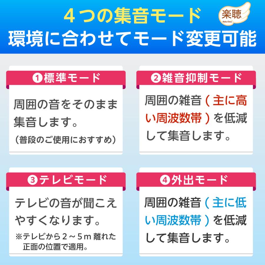 集音器 高齢者 首かけ 充電式 首掛けタイプ イヤホン型 旅行 充電 しゅうおんき 軽度 中度 使いやすい ベスト・アンサー 口コミ 集音器と補聴器の違い | ブランド登録なし | 03