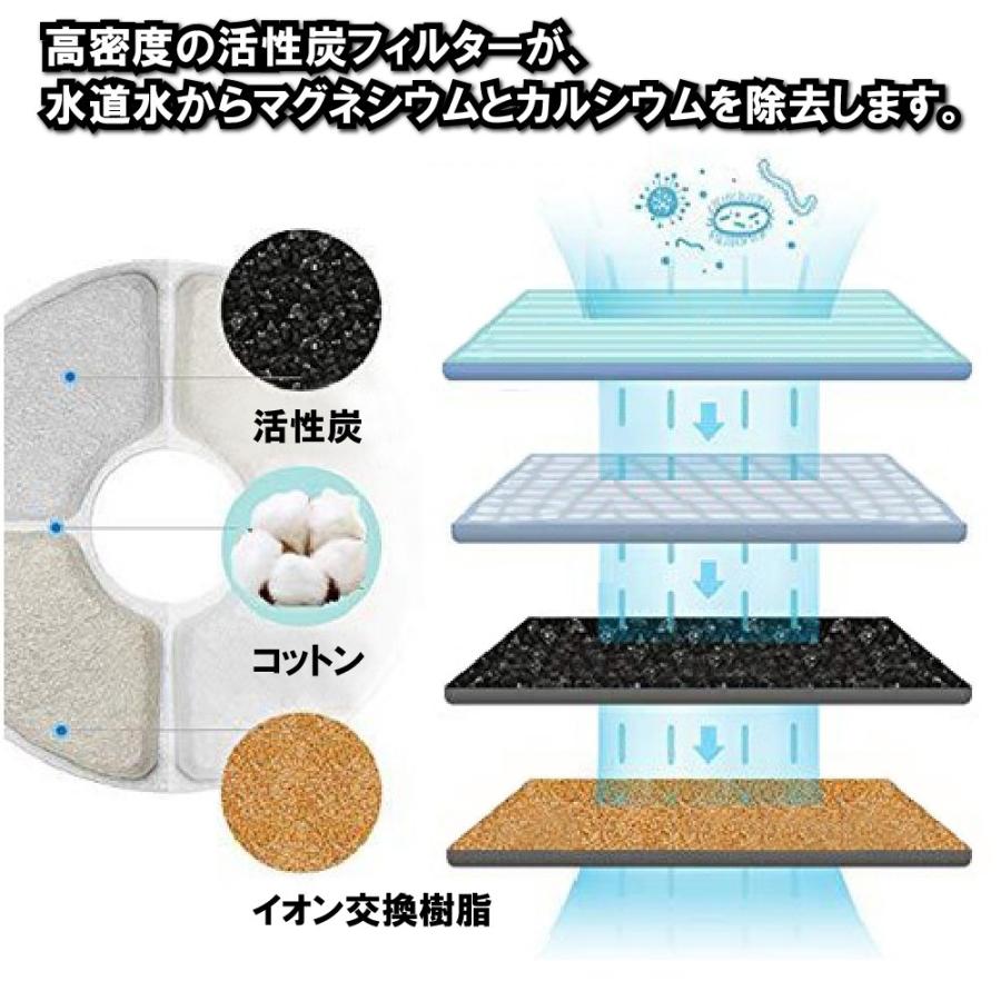 数量限定お試し価格 猫用給水器 犬用給水器 自動 循環式 ステンレス皿 給水機 ウォーターファウンテン :pet-030:得選館 - 通販 - Yahoo!ショッピング 数量限定お試し価格 猫用給水器 犬用給水器 自動 循環式 ステンレス皿 給水機 ウォーターファウンテン :pet-030:得選館 - 通販 - Yahoo!ショッピング