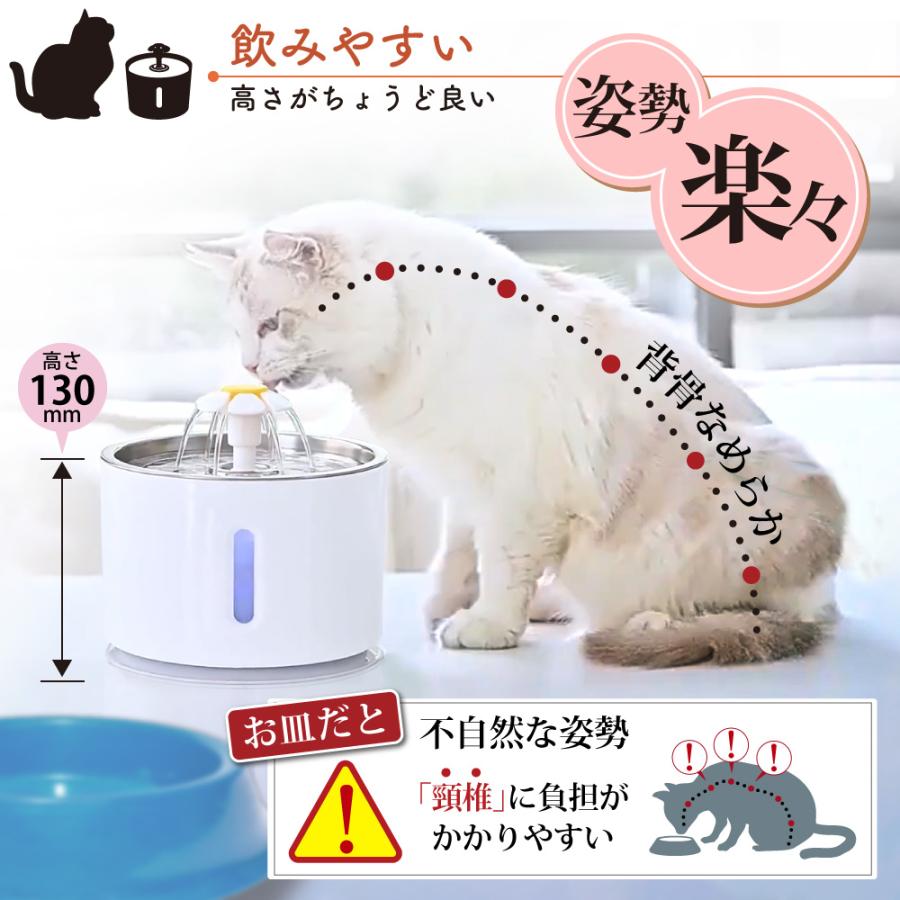 水飲み器 犬 猫 給水器 猫用 ペット フィルター 自動 循環式 ステンレス皿 給水機 ウォーターファウンテン 衛生 濾過 LEDライト｜tokusen-kan｜05