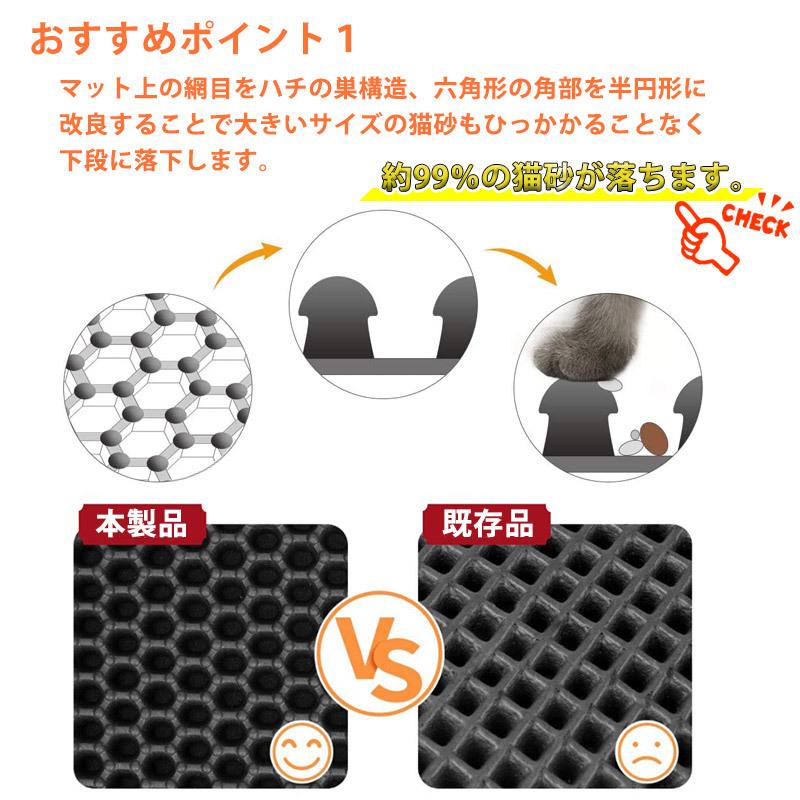 砂取りマット 猫 45×60cm トイレマット 猫用 猫砂キャッチャー 犬 猫砂マット トイレマット 猫砂飛散防止 猫トイレ用品 ペット 二重構造 滑り止めマット :pet-056:得選館 - 通販 - Yahoo!ショッピング 砂取りマット 猫 45×60cm トイレマット 猫用 猫砂キャッチャー 犬 猫砂マット トイレマット 猫砂飛散防止 猫トイレ用品 ペット 二重構造 滑り止めマット :pet-056:得選館 - 通販 - Yahoo!ショッピング
