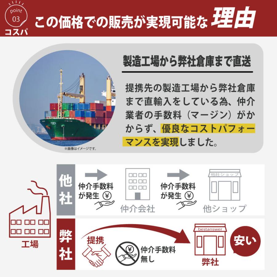 2本セット スリングベルト ベルトスリング 玉掛け 1600kg 幅 50mm  8m 引っ越し 吊り具 荷重表 種類 運搬用ベルト 運搬用スリング 吊具｜tokusen-kan｜05