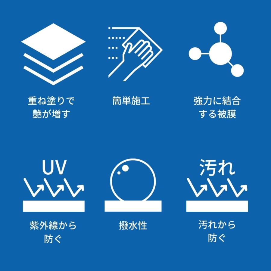 ガラスコーティング剤 煌 洗車後の濡れたボディに塗り込むだけ 0ml B001 得洗隊ヤフーショッピング店 通販 Yahoo ショッピング