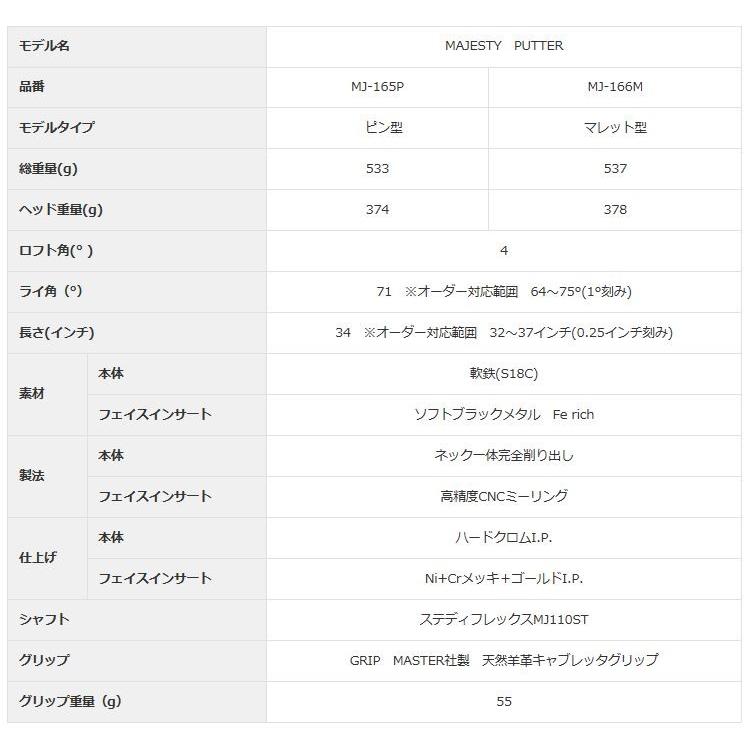 MAJESTY(ゴルフ) マジェスティ MAJESTY MJ-165P ピン型パター MAJESTY(ゴルフ) マジェスティ MAJESTY MJ-165P ピン型パター