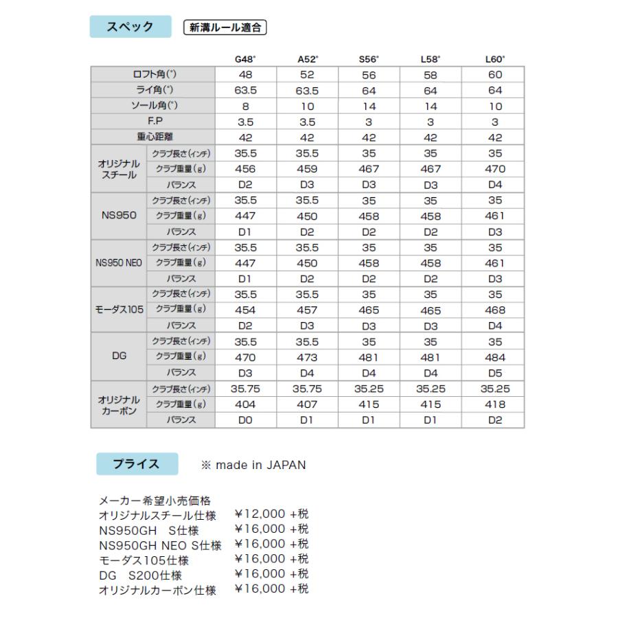 マーク金井氏 設計・監修のMSウェッジ 48度　軟鉄（FORGED）製 マーク金井氏 設計・監修のMSウェッジ 48度 軟鉄（FORGED）製