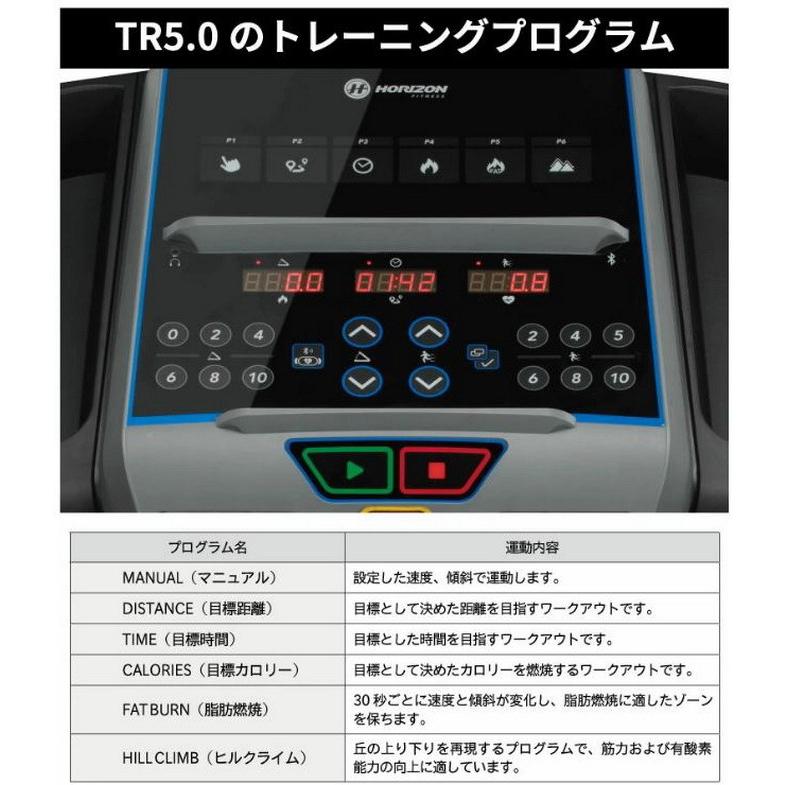 HORIZONトレッドミル トレッドミル　TR5.0　ランニングマシン ジョンソンヘルステック　ホライズン 純正マット付｜tokusenya｜08