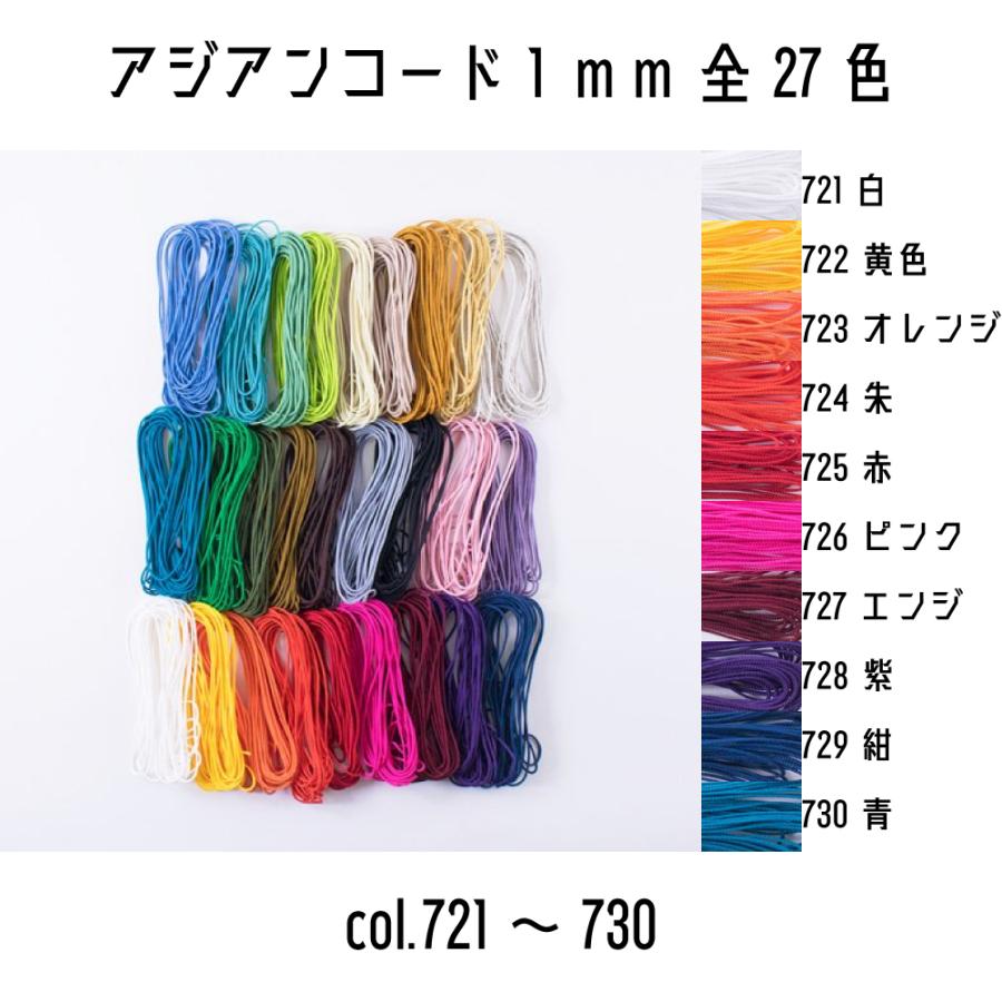 メルヘンアート アジアンコード1mmタイプ 太さ約1.5mm 5m巻 全27色 721
