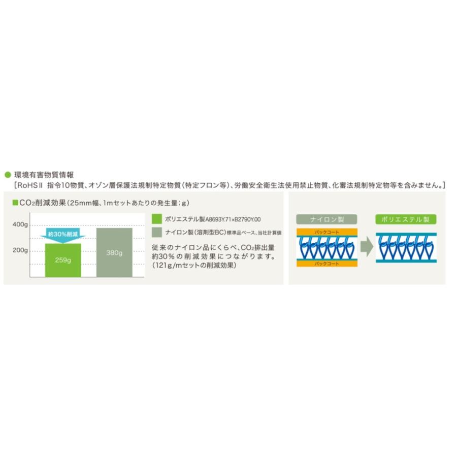 クラレファスニング マジックテープ 蛍光グリーン 25mm巾 ニューエコマジック  縫付タイプ Aフック（オス）or Bループ(メス) 10cm単位切り売り｜tokushu-sozai｜12