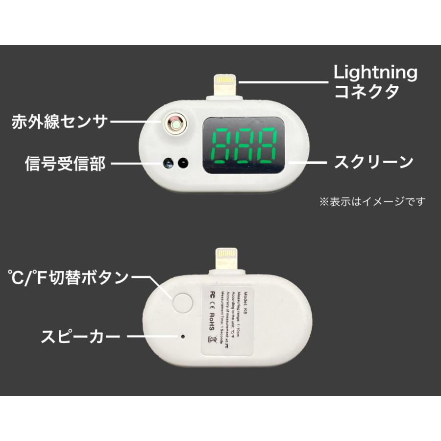iPhone専用 スマホ 非接触 温度計 プレゼント : とくする兵衛 - 通販