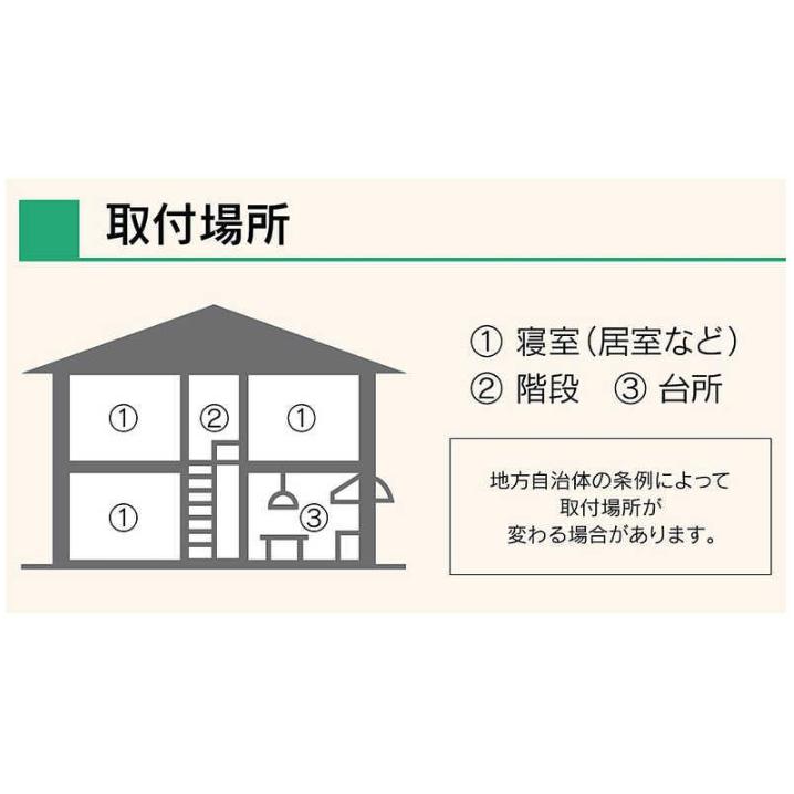 能美防災 住宅用火災警報器 グッドデザイン賞受賞 煙式 FSKJ225-B-N