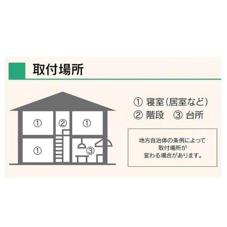 能美防災 12個セット 住宅用火災警報器 煙式（光電式） 音声式 電池式