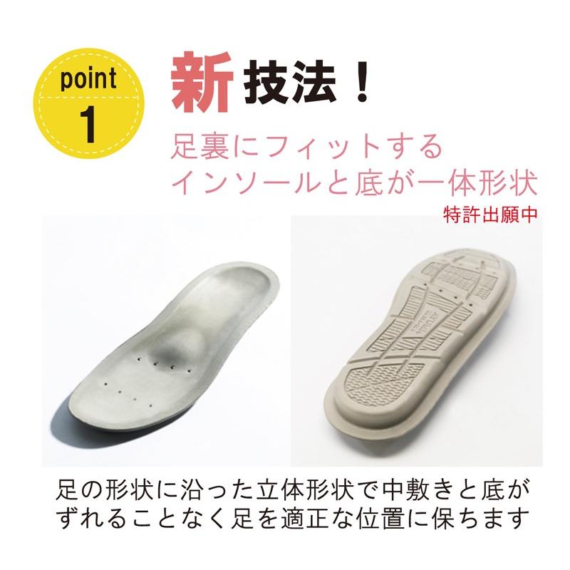 あゆみシューズ公式 スットフィット すっと履けるフィットする