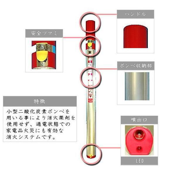 エアゾール式簡易消火具 消棒 二酸化炭素小型消火具 YPS-001 エアゾール式簡易消火具 消棒 二酸化炭素小型消火具 YPS-001