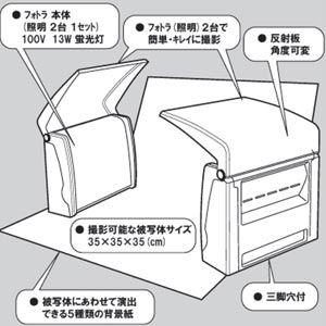 大里化工 簡易デジタル商品撮影キット フォトラ PHOTOLA PH-004