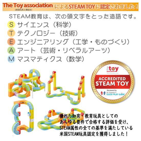 サンスマイル レールキューブ クリアメカ エレベーターセット【正規品