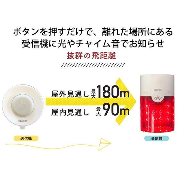 リーベックス Revex 警告・警報表示呼び出しチャイムセット XPN4010A 赤ランプが激しく点滅 ワイヤレスチャイム 呼び出しチャイム｜tokutokutokiwa｜03