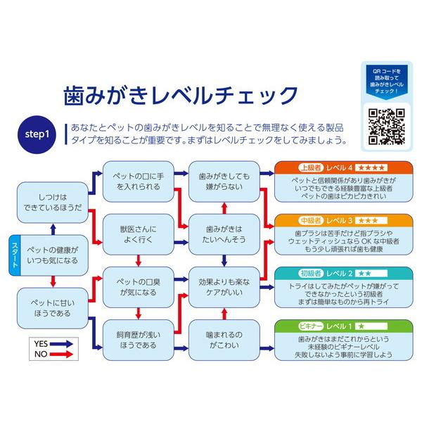 エブリデント しっかり歯ブラシ スモール 1本｜tokutokutokiwa｜04