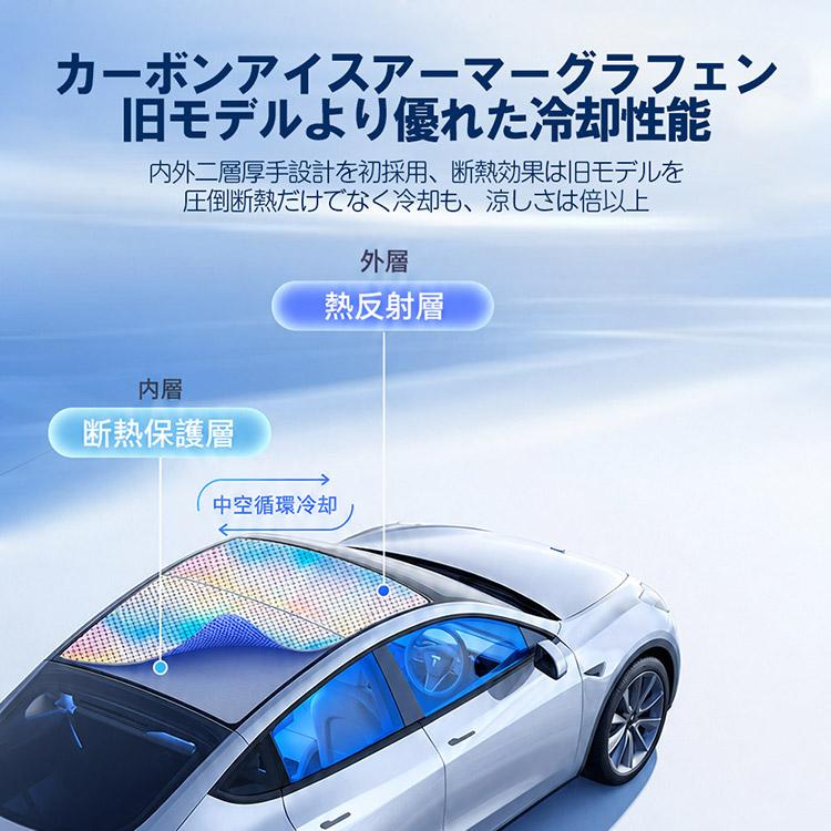 スズキ（SUZUKI） テスラ対応 モデルYL（6人乗り）2026年式用