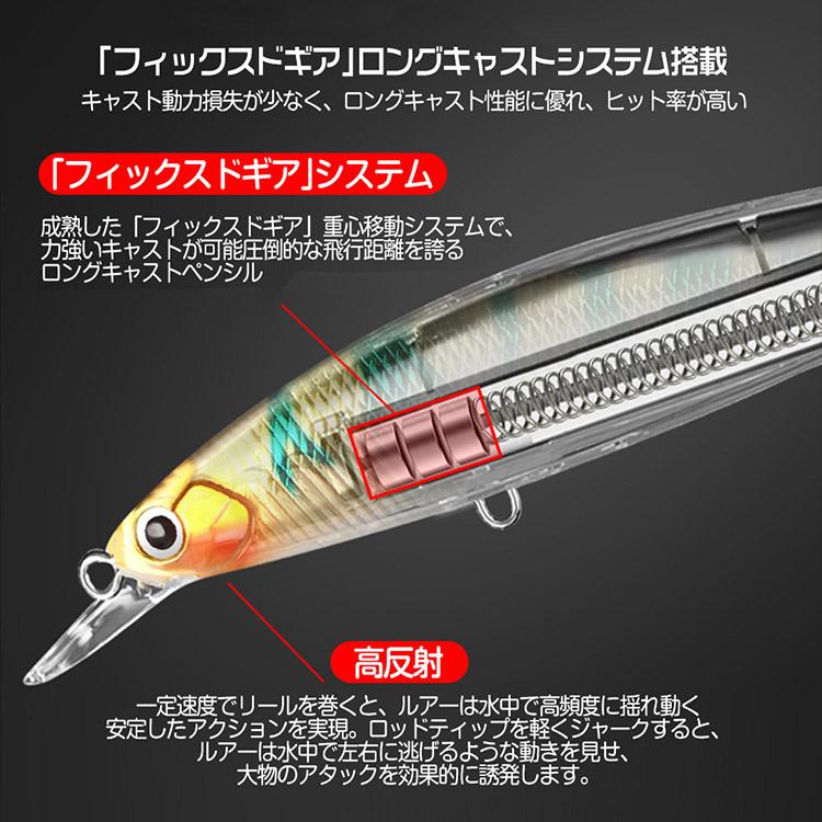 フローティングミノー トリプルフック付き ルアーセット ブラックバス