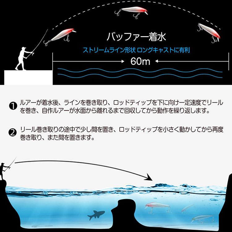 フローティングミノー トリプルフック付き ルアーセット ブラックバス