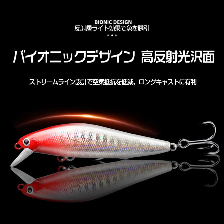 ビッグベイト ルアー 青・銀 トリプルフック Amazon | ルアー トリプルフック ブレードフック スピンブレード