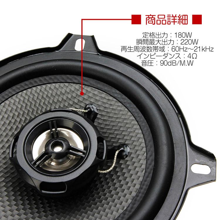 薄型 13cm 5インチ 2ウェイスピーカー 黒色 カーボン 防水